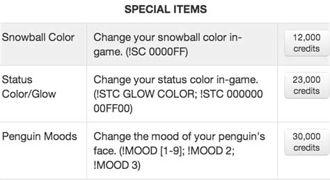 welcum to the city codes|[1.3.0] USEFUL HANDS! (To hold items or to select .